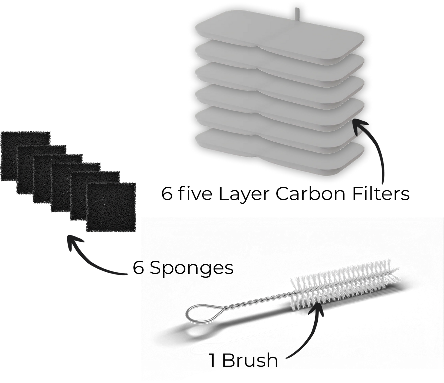 The contents of the water fountain filter kit, including six five-layer carbon filters, six sponges, and one cleaning brush.
