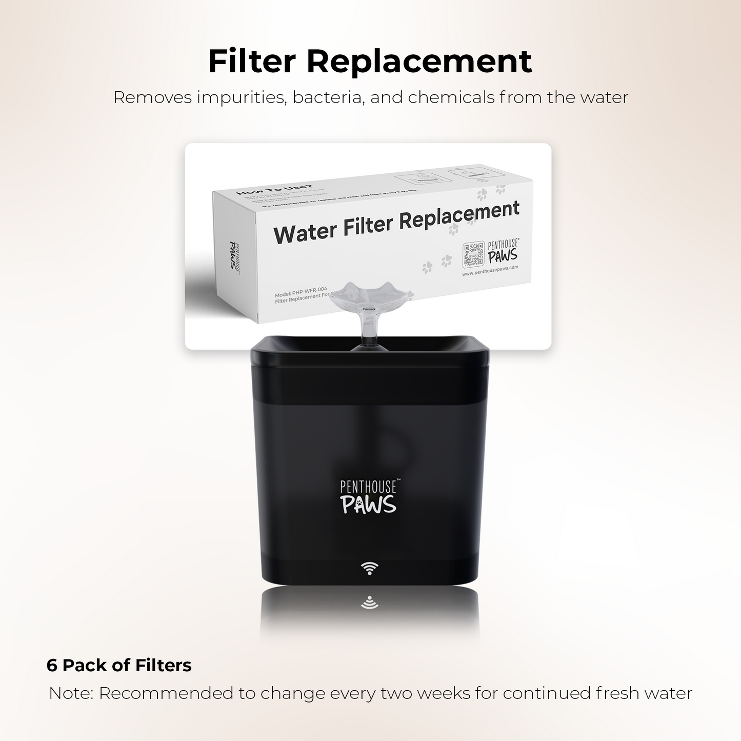 Smart Water Fountain Filter Replacement